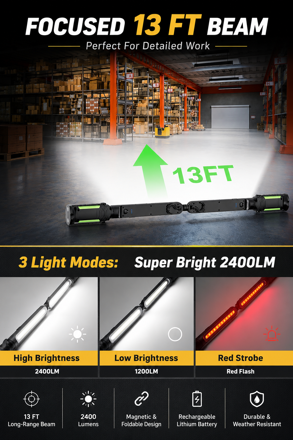 HoodBeam Work Light