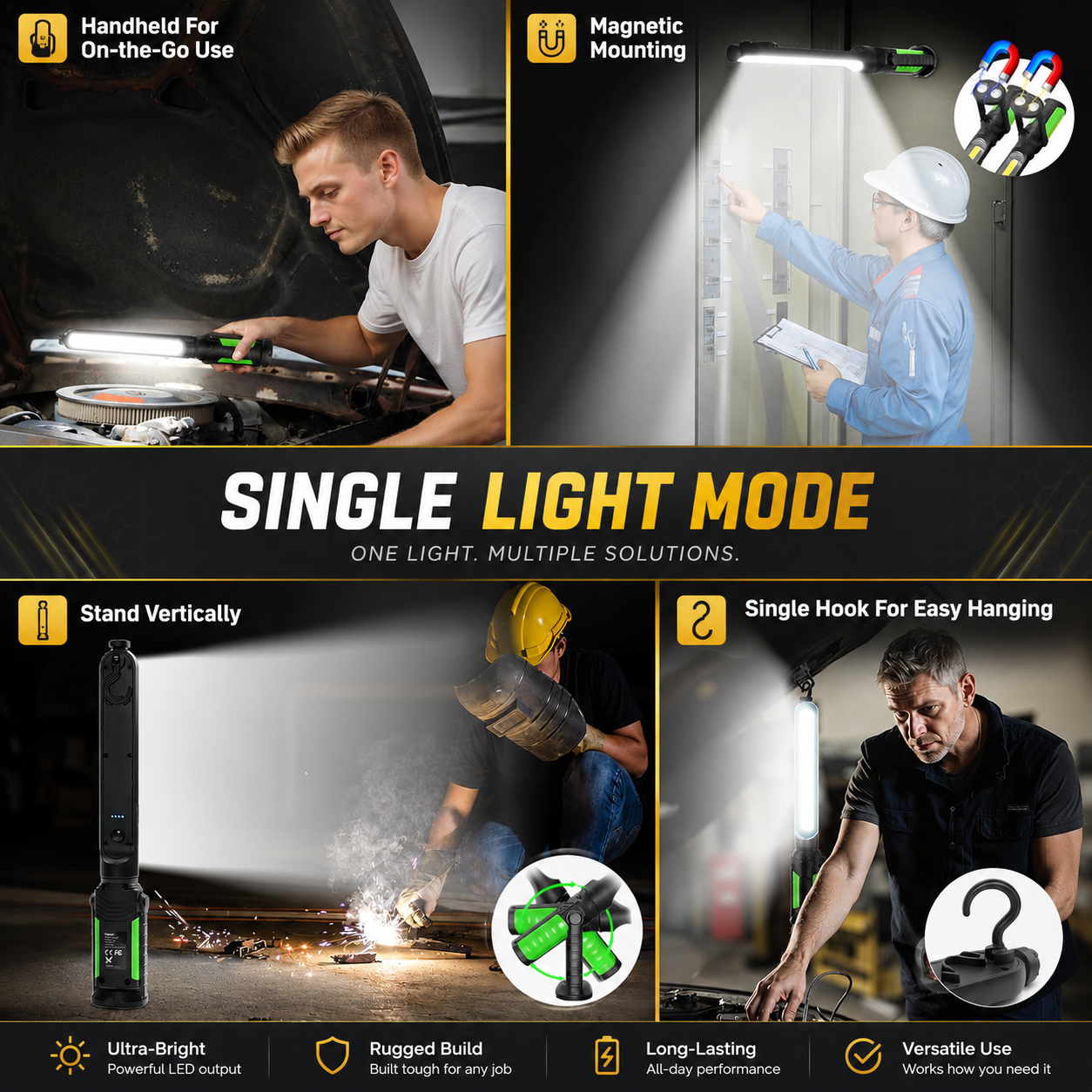 HoodBeam Work Light