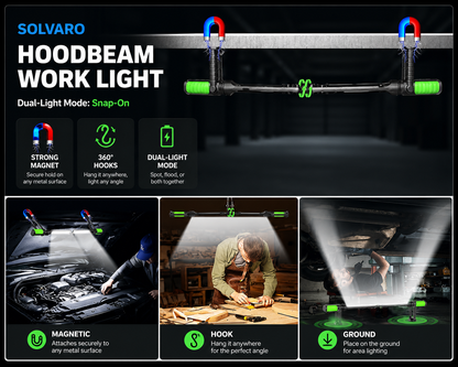 HoodBeam Work Light